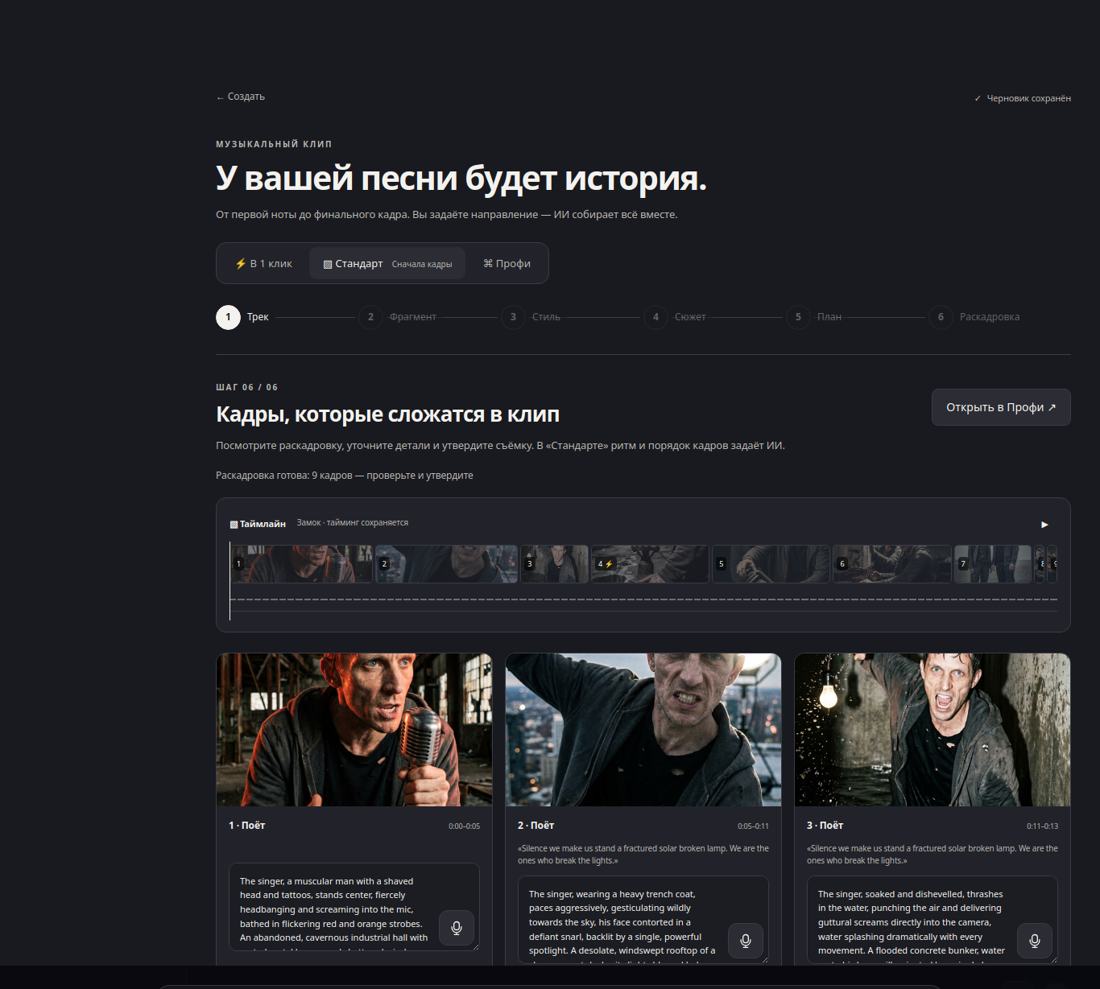 Сетка ракурсов героя: одна внешность — много кадров.